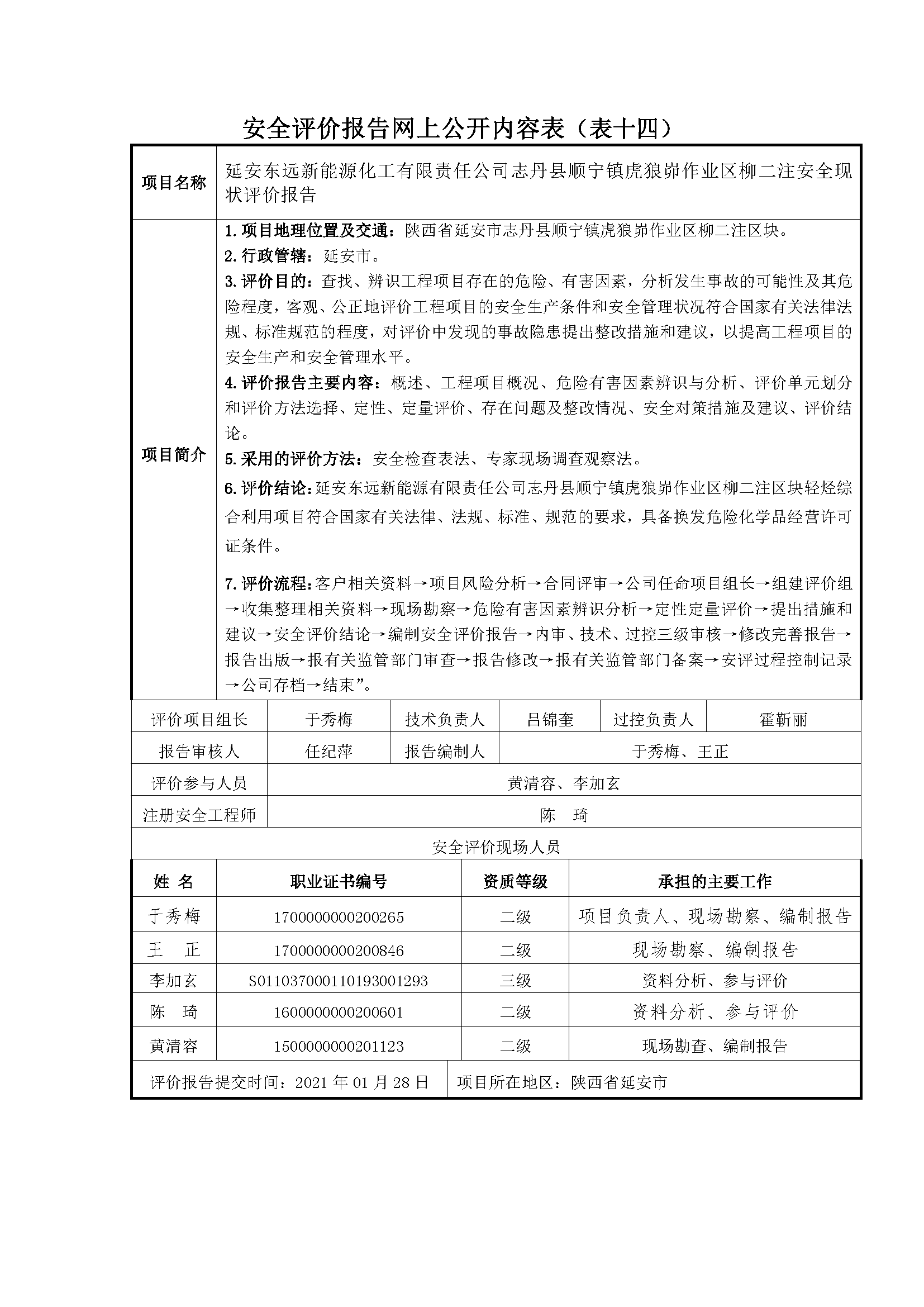 118   2021年1月  延安東遠新能源化工有限責任公司志丹縣順寧鎮虎狼峁作業區柳二注.png