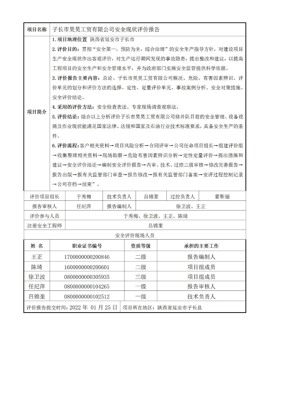 子長市昊昊工貿有限公司 (過控）_01.jpg