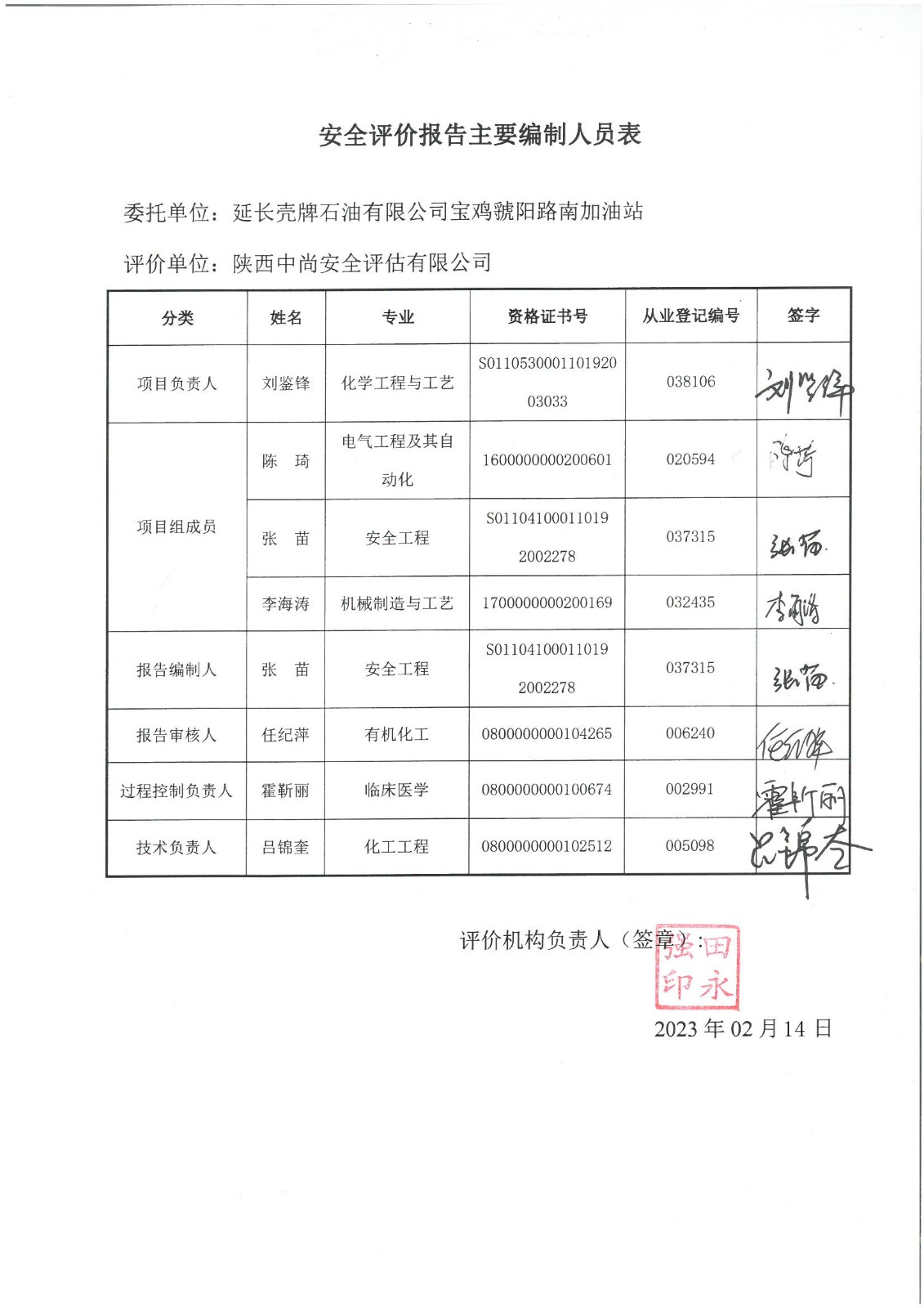 寶雞虢陽路南加油站安全現狀評價報告電子版(2) 1_頁面_2_副本.jpg